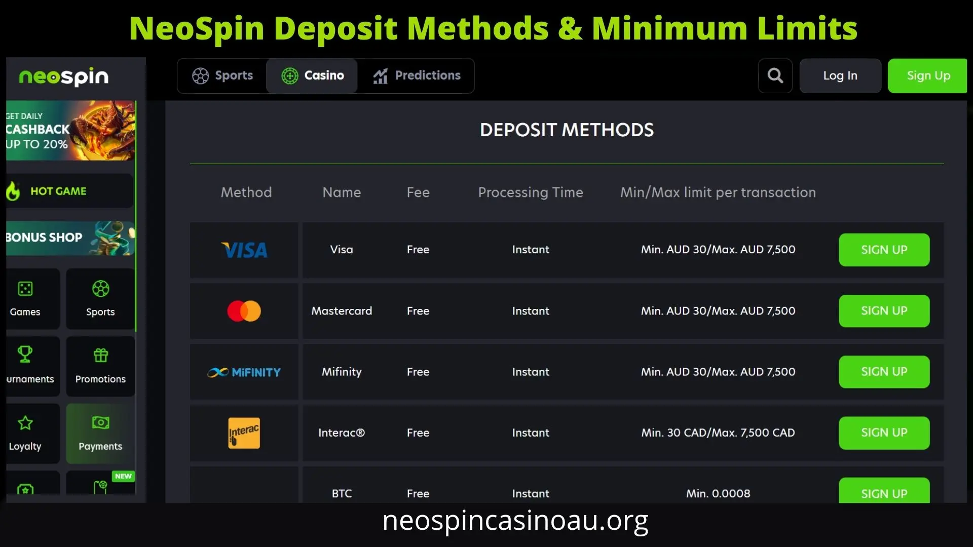 NeoSpin Casino deposit methods